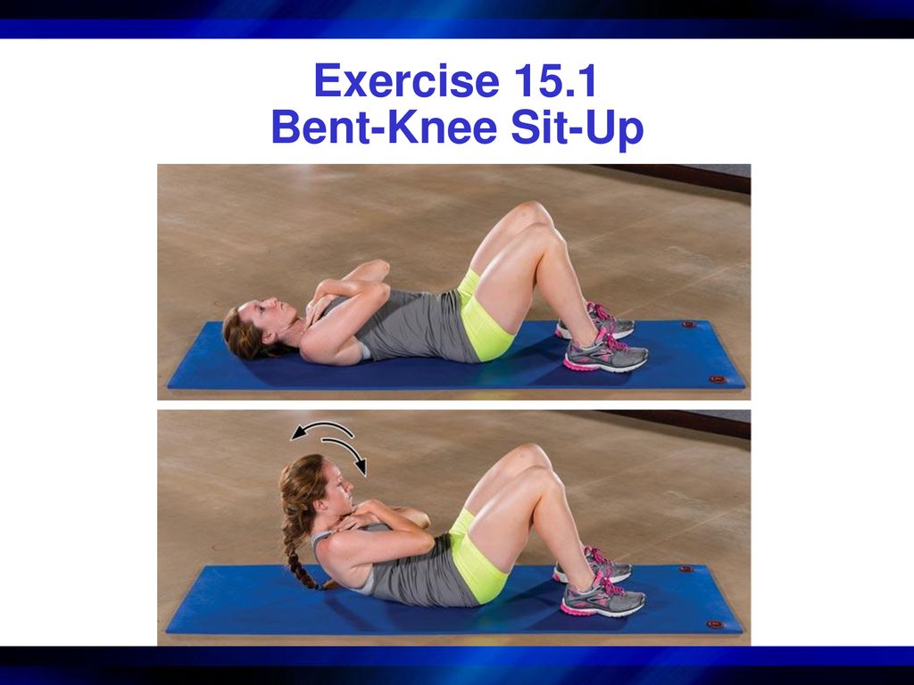 Resistance Training and Spotting Techniques ppt download